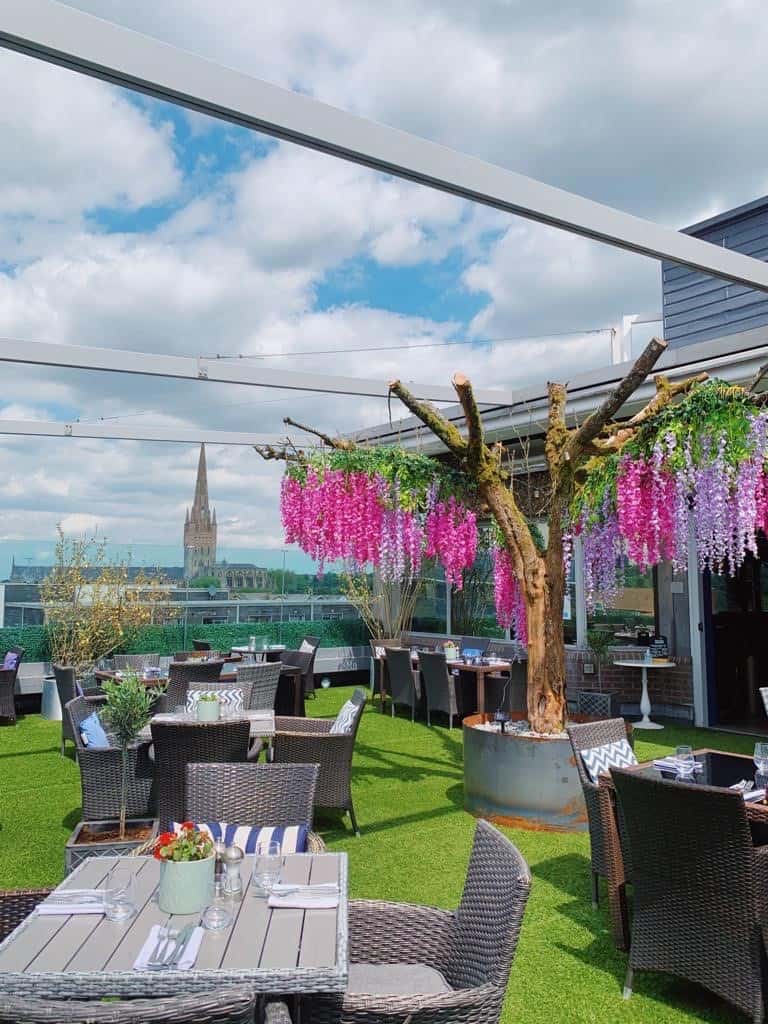 Rooftop Gardens East Anglian Getaways